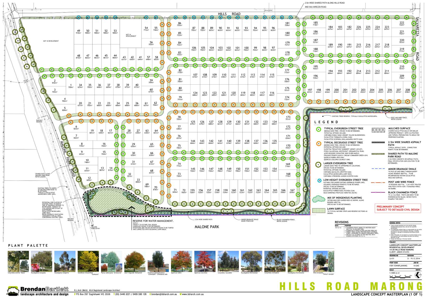 [Land for Sale] Discover Marong Estate, Marong OpenLot
